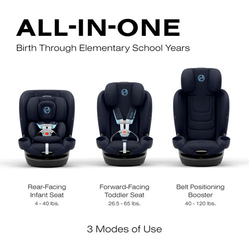 Siège rehausseur convertible à dossier haut 3-en-1 Callisto G 360 de Cybex - Bleu océan