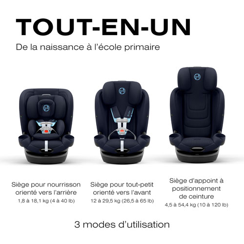 Siège rehausseur convertible à dossier haut 3-en-1 Callisto G 360 de Cybex - Bleu océan