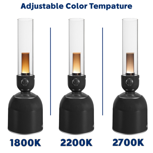 Festive Living Rechargeable Camping Lights, Battery or Solar Powered with USB-C Recharging, Shatterproof Plastic Parts Perfect for Camping, Porch,