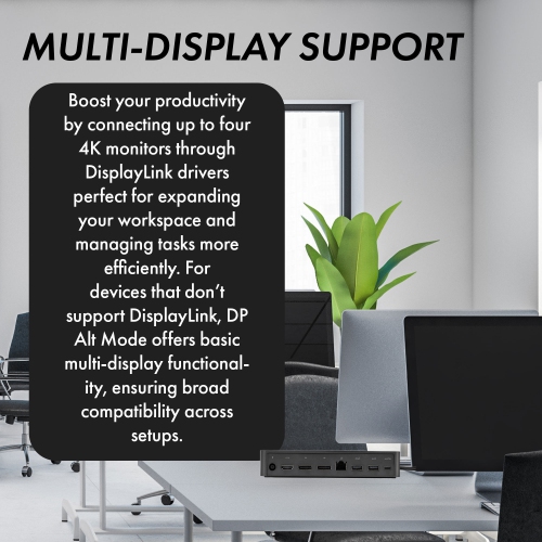 Dell Universal Dock UD22 USB-C Docking Station Bundle with Accessories