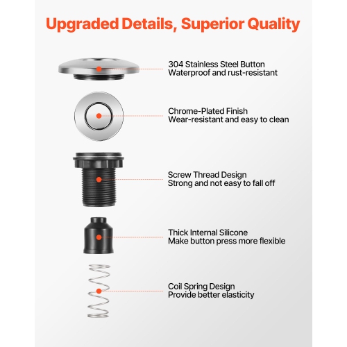 VEVOR Garbage Disposal Air Switch Kit, Dual Outlet Sink Top Air Switch for Food Waste Disposal, 2.5-inch Chrome-Plated Stainless Steel ON/OFF Air