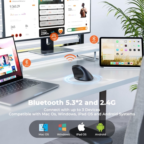 MEETION Ergonomic Mouse Wireless, Bluetooth Vertical Mouse with 3 Multi-Device for Bluetooth and 2.4G wireless, 4 DPI 1200-3200 Ergo Mice