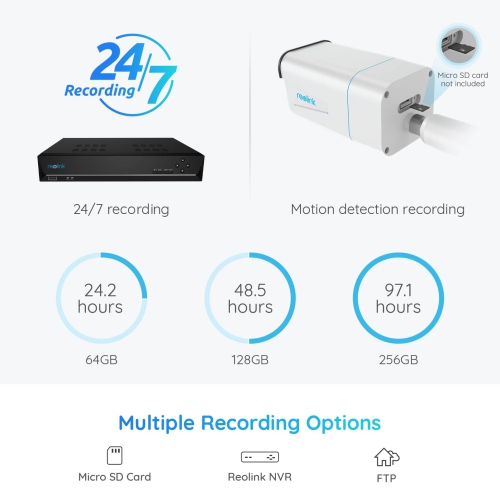 Reolink 4K 8MP PoE Security Camera with 5X Optical Zoom, Color Night Vision, Two-Way Audio