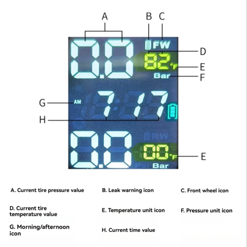 Moniteur de pression des pneus pour motocyclette, capteur externe, alarme solaire/écran carré trois couleurs/flash – support universel en plastique