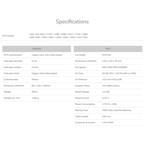 Cougar Forza 85 High Performance Single Tower Air CPU Cooler