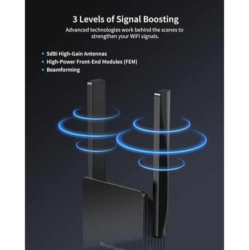 BrosTrend WiFi 6 AX3000 WiFi Extender with Gigabit Port, WiFi Booster for Home, Dual Band Internet Booster WiFi Repeater, Covers Up to 2,200 sq.ft &
