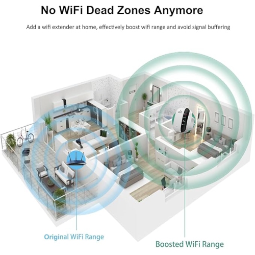 WiFi Extender Wireless Signal Range Booster, 300Mbps 2.4GHz Wi-Fi Repeater with Ethernet Port, 802.11b/g/n Wireless Internet Blast for Home, AP
