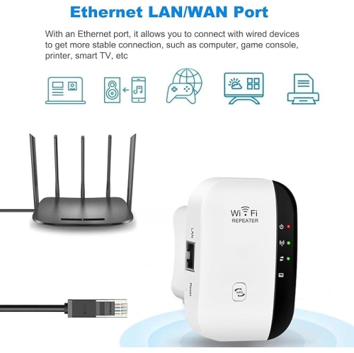 WiFi Extender Wireless Signal Range Booster, 300Mbps 2.4GHz Wi-Fi Repeater with Ethernet Port, 802.11b/g/n Wireless Internet Blast for Home, AP