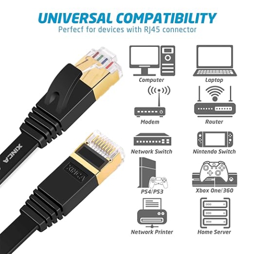 Cat 7 Flat Ethernet Cable 15ft Black,High Speed 10GB Shielded LAN Internet Network Cable-XINCA Ethernet Patch Computer Cable with Snagless Rj45