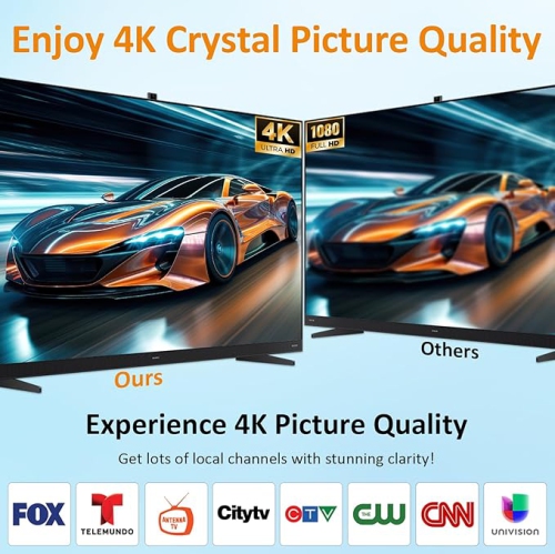 TV Antennas Indoor for Local Channels, 260+ Miles Long Range - Indoor & Outdoor HD Digital Antenna with 360°Reception for 4K 1080P All TVs-3M Coax