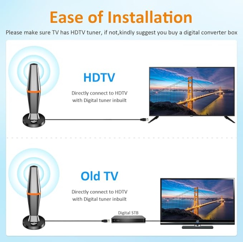 TV Antennas Indoor for Local Channels, 260+ Miles Long Range - Indoor & Outdoor HD Digital Antenna with 360°Reception for 4K 1080P All TVs-3M Coax