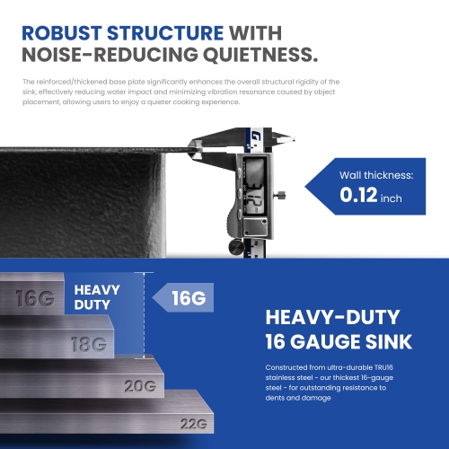 Évier de cuisine encastrable de 22 x 22 po à monture supérieure, bol simple en acier inoxydable 304 brossé, trousse de drainage et panier à