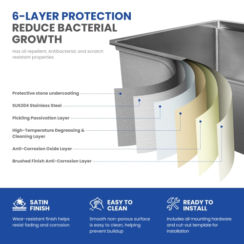 Évier de cuisine sous comptoir de 32 x 19&nbsp;po avec rebord et planche à découper, acier inoxydable 304 brossé, panier de vidange 425&nbsp;mm et