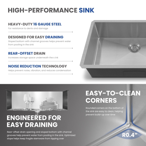 Évier de cuisine à un bol de 30 x 18 po en acier inoxydable brossé, 3,0 mm épais avec coins R10, drain et panier à grille inclus