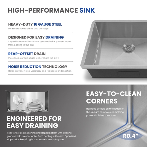 Évier de cuisine simple sous comptoir de 23 x 18&nbsp;po en acier inoxydable brossé, 3,0&nbsp;mm épais avec coins R10, drain et panier à grille inclus