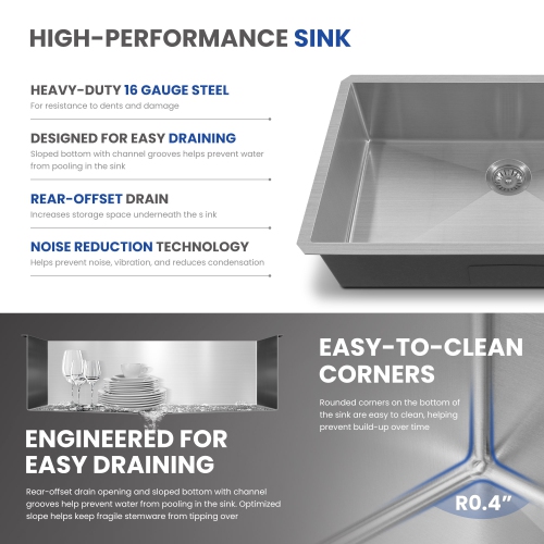 32x19 Inch Undermount Single Bowl Kitchen Sink in Brushed Stainless Steel, 3.0mm Thick with R10 Corners, Drain Assembly & Grid Basket Included