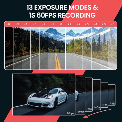 Nexio N5Pr 4K UHD + 1080P Dual Recording +64GB FREE Memory Card, Night Vision, WiFi, ADAS, 24hrs Parking mode monitoring