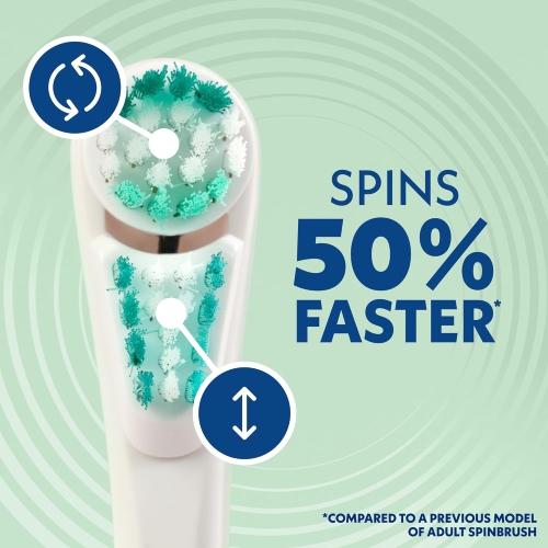 Spinbrush PRO WHITEN Battery Powered Electric Toothbrush for Adults, Soft Bristles, 1 Count, NEW