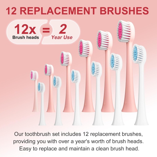 Electric Toothbrush for Kids with Holders,2 Pack Sonic Toothbrush with 10 Heads, 6 Modes, IPX7 Waterproof, Smart Timer, 2 Hours Charge for 60 Days