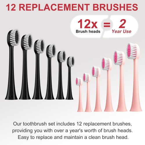 Electric Toothbrush for Kids with Holders,2 Pack Sonic Toothbrush with 10 Heads, 6 Modes, IPX7 Waterproof, Smart Timer, 2 Hours Charge for 60 Days