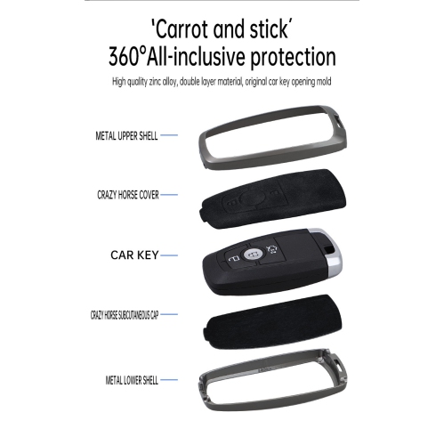 Suitable for Jiangling Ford Territory Plus Folding Territory S Key Bag Car Buckle Protector - Ford F Model [Meteorite Gray] + Wrist Strap Buckle