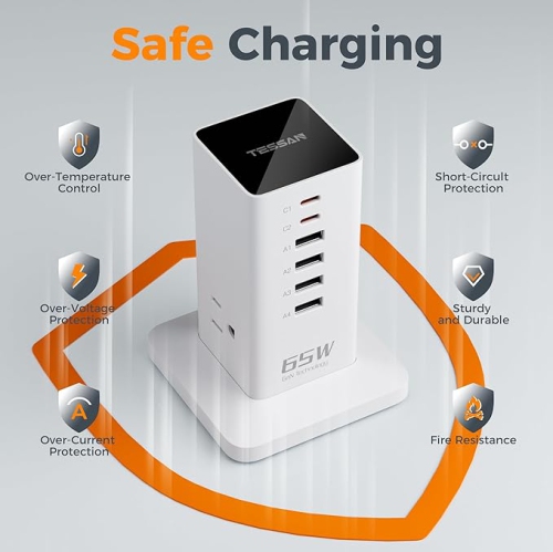 Charging Station, TESSAN 65W Max GaN USB C Charger Block, 6-Ports and 3 AC Outlets Power Tower, Fast Charging for Multiple Devices, Compatible with