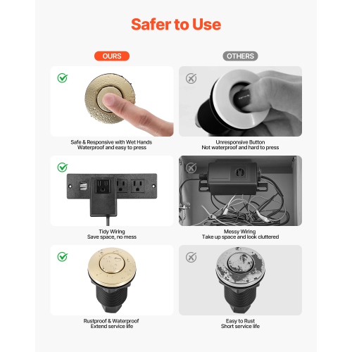 VEVOR Garbage Disposal Air Switch Kit, 2.5" Sink Top Air Switch for Food Waste Disposal, Brushed Gold Stainless Steel ON/OFF Air Button for Stainless