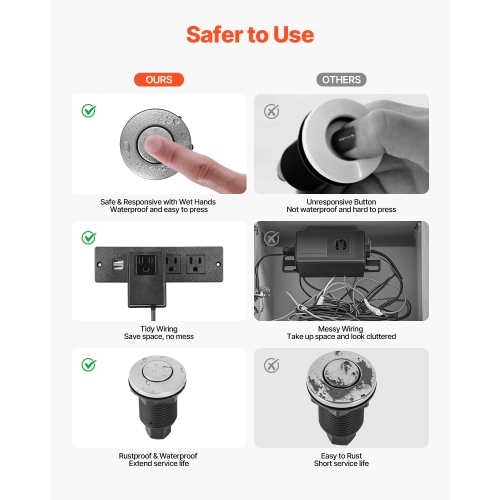 VEVOR Garbage Disposal Air Switch Kit, 2.5" Sink Top Air Switch for Food Waste Disposal, Brushed Silver Stainless Steel ON/OFF Air Button for