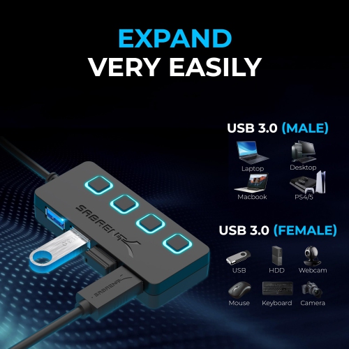 USB hub 3.2x1, 4 Port usb3 Fast Data hub, Multiple USB Splitter, USB Docking Station, Extender multiport hubs, 2Ft Long Cable, on/Off Switch
