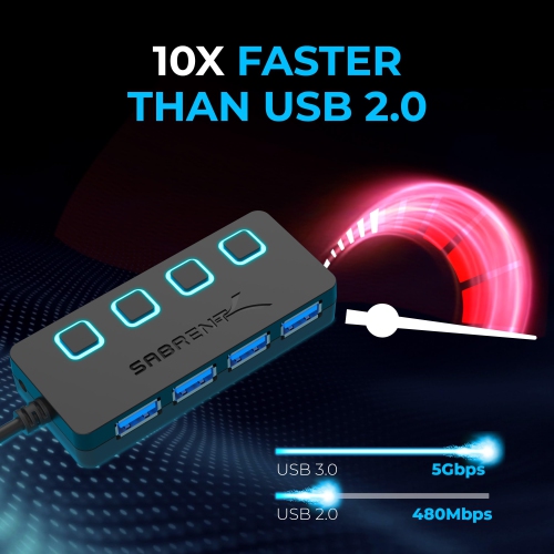 USB hub 3.2x1, 4 Port usb3 Fast Data hub, Multiple USB Splitter, USB Docking Station, Extender multiport hubs, 2Ft Long Cable, on/Off Switch