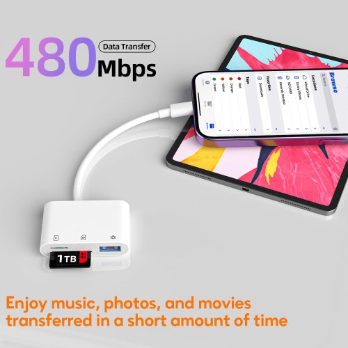 SD Card Reader for iPhone iPad, Digital Camera USB Adapter,Memory Card Veiwer with Dual Slot Support SD Card TF Card Micro SD Card, No App Required,