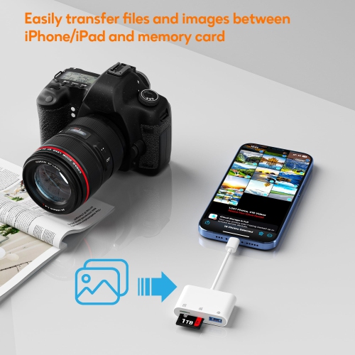 SD Card Reader for iPhone iPad, Digital Camera USB Adapter,Memory Card Veiwer with Dual Slot Support SD Card TF Card Micro SD Card, No App Required,