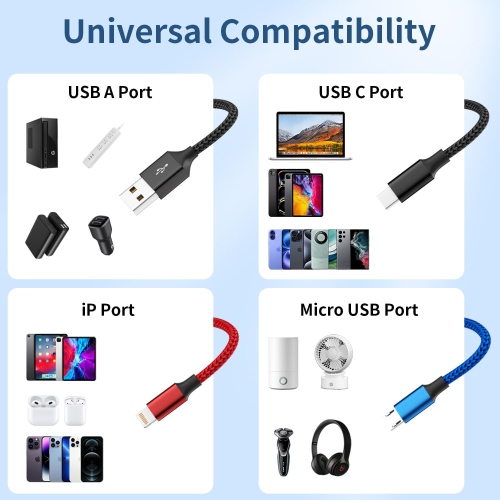 Dual Type C 4 in 1 Charging Cable 2Pack 4FT, Multi Charging Cable for Multiple Ends, Universal USB Cable with IP/Micro USB/Dual USB C Port Compatible