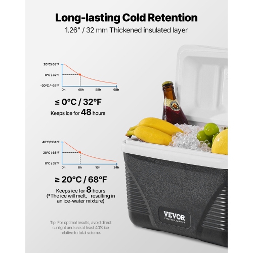 VEVOR 8.5 QT Portable Cooler, Hard Cooler with Ice Retention and Heavy-Duty Handles, Lightweight Rigid Material Insulated Portable Cooler, for Family