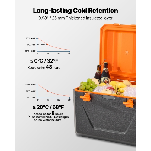 VEVOR 63 QT Portable Cooler, Hard Cooler with Ice Retention, Heavy-Duty Handles and Cup Holder, Lightweight Rigid Material Insulated Portable Cooler,