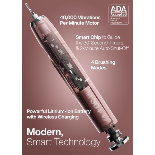 Aquasonic Vibe Series Ultra-Whitening Toothbrush – ADA Accepted Electric Toothbrush - 8 Brush Heads & Travel Case – 40,000 VPM Motor & Wireless