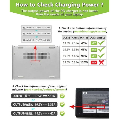 USB C to 4.5mm Laptop Charging Cable Adapter Male Type C to Right Angle DC 4.5 x 3.0mm Converter 6.5ft 100W PD Power Charger Supply Extension Cord