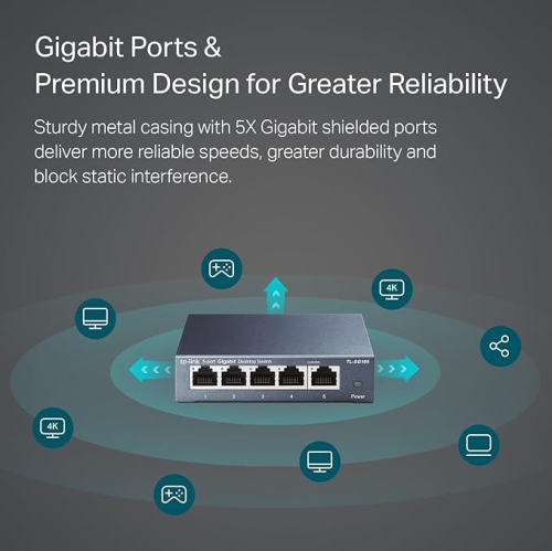 TP-Link TL-SG105 5-Port 10/100/1000Mbps Desktop Gigabit Steel Cased Switch, IEEE 802.1p QoS, Up to 65% Power Saving