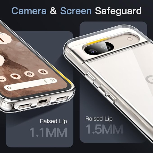 Étui transparent de JETech pour Pixel 8a de Google