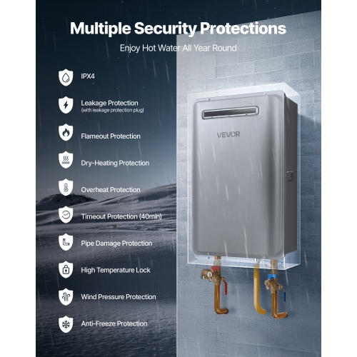 VEVOR 5.3Gal Propane Tankless Water Heater,Outdoor 120000 BTU Instant Hot Water Heater,Smart Temperature Control & 3/4 inch NPT Interface& Multiple