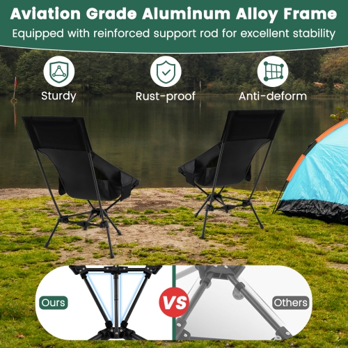 Gymax Ultra-Lightweight Camping Chair Portable Lawn Chair w/Triangular Aluminum Frame