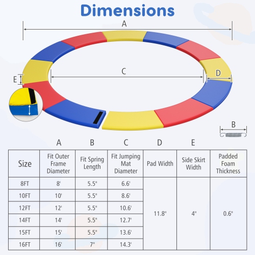 Gymax 12FT Trampoline Spring Cover w/Split Design Waterproof Surface EPE Foam Padding