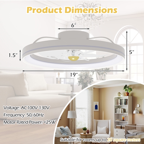 Gymax 3000-6500K Dimmable Modern Flush Mount LED Fan Light w/ 3 Color Temperature