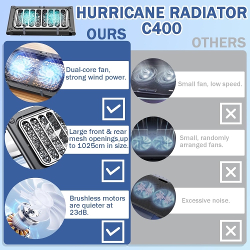 Laptop Cooler Stand Laptop Fan Cooling Pad for 12-15.6 Inch Laptops, 2 Silent Fans, 7 Angle Adjustable Laptop Cooling Stand