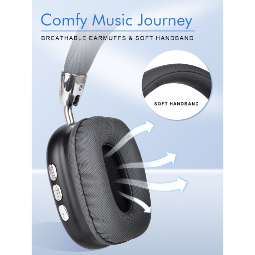 Bluetooth Headset with Full Compatibility, Ultra-Long Battery Life, Low Latency, HD Calling, Wireless Earphones, Audio and Video Synchronization -