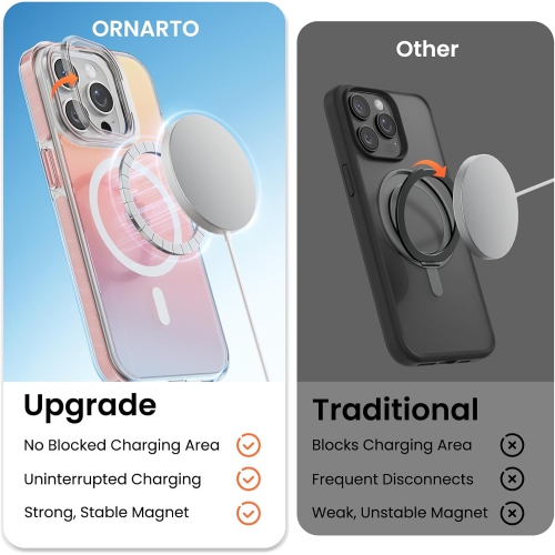ORNARTO for iPhone 15 Pro Max Case 6.7", Built-in Stash Stand Phone Case Compatible with MagSafe,Holographic Iridescent Cover,Shockproof Protective