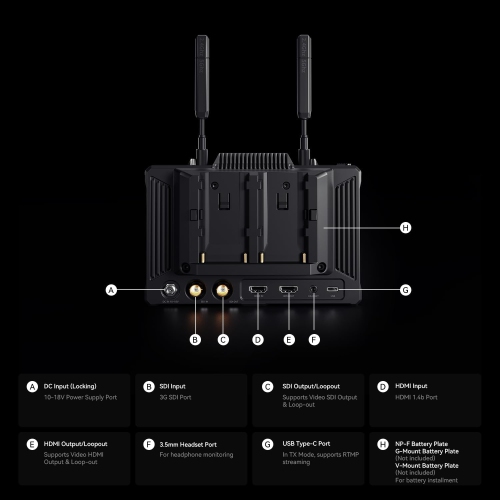 Refurbished - Hollyland Pyro 7 Wireless Transceiver Monitor