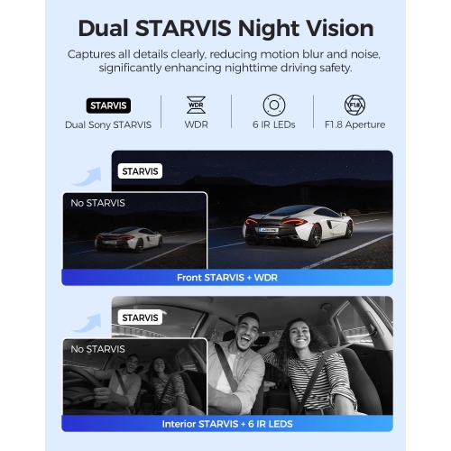 AZDOME M550 Max 4K 3 Channel Dash Cam, Dual STARVIS Sensors, 4K+2.5K+1080P Front and Rear Inside Triple Car Camera, Built-in WiFi GPS, 64GB Card