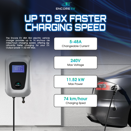 Encore EV 48A Electric Vehicle Charger, Silvi 240V Level 2 EV Charger with Large LCD Screen, WiFi App Control ETL Certified Hardwired, Indoor/Outdoor