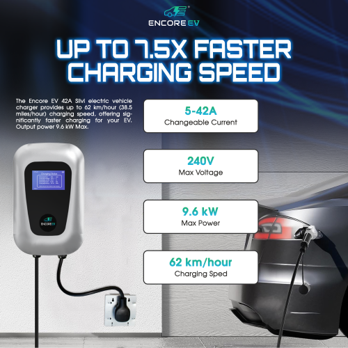Encore EV 42A Electric Vehicle Charger, Silvi 240V Level 2 EV Charger with Large LCD Screen, WiFi App Control ETL Certified NEMA 14-50 plug,